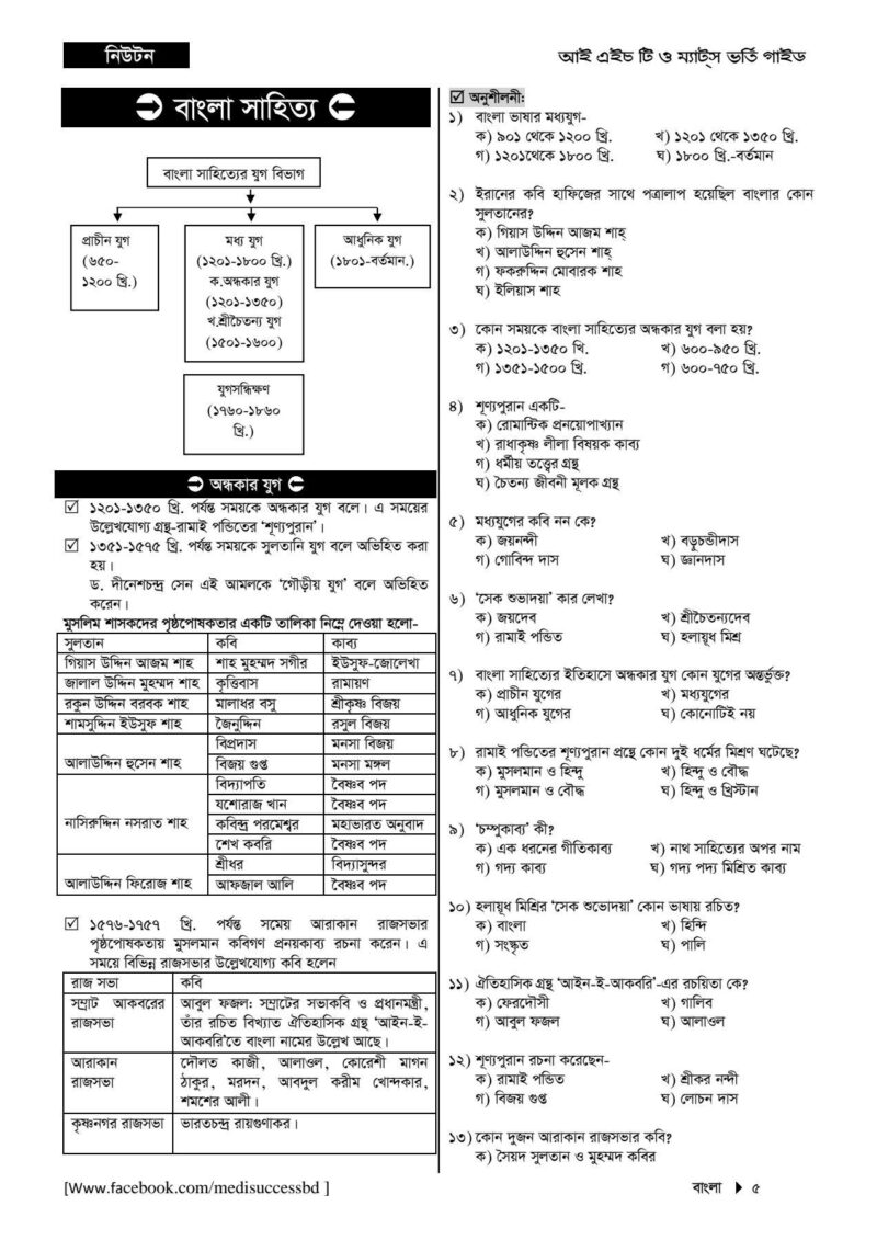 নিউটন IHT MATS ভর্তি গাইড - Image 4