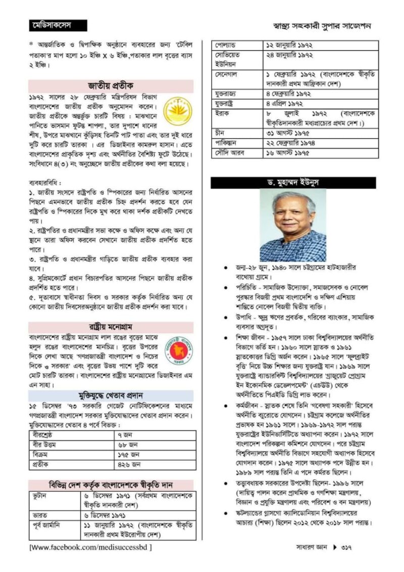 সিভিল সার্জনের কার্যালয় এর অধীনে স্বাস্থ্য সহকারী  নিয়োগ পরীক্ষার -সুপার সাজেশন - Image 7