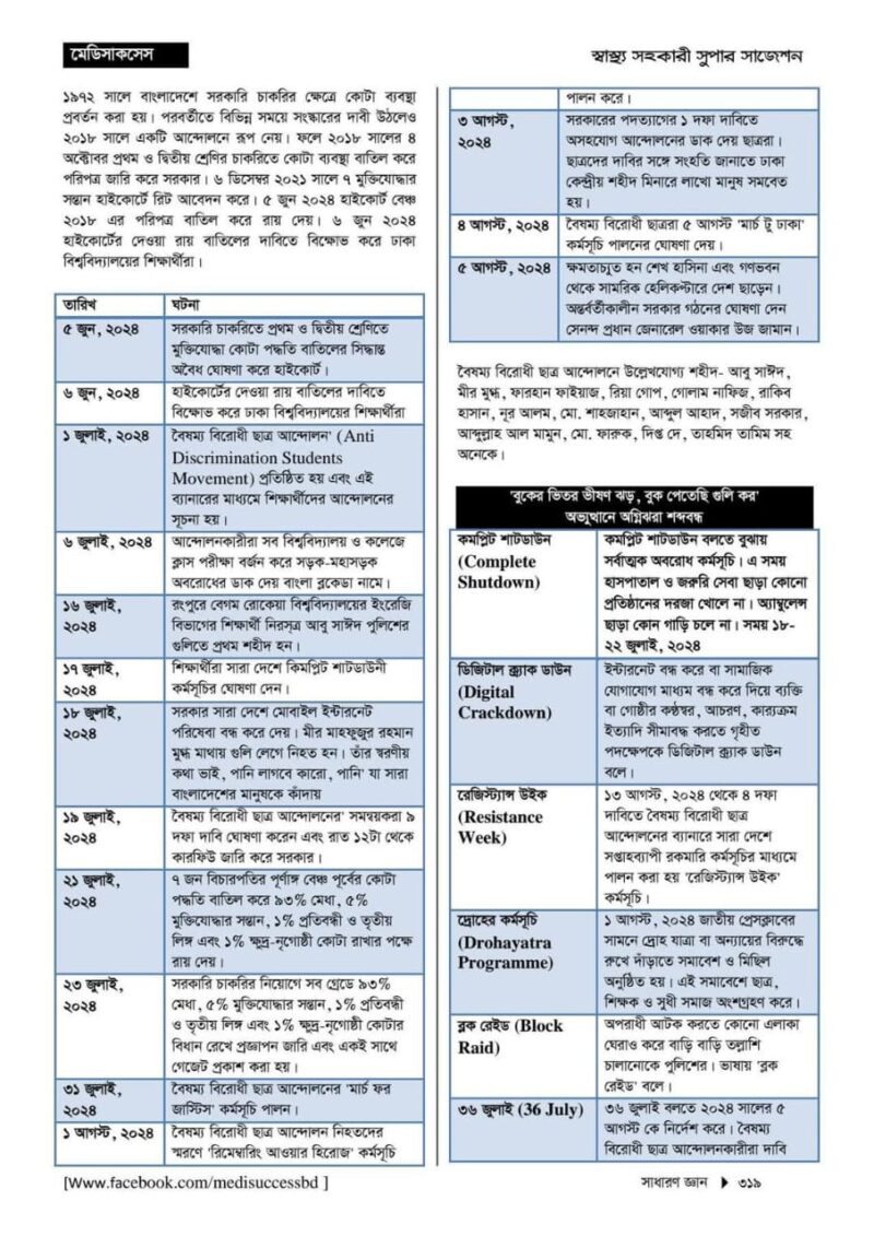 সিভিল সার্জনের কার্যালয় এর অধীনে স্বাস্থ্য সহকারী  নিয়োগ পরীক্ষার -সুপার সাজেশন - Image 8