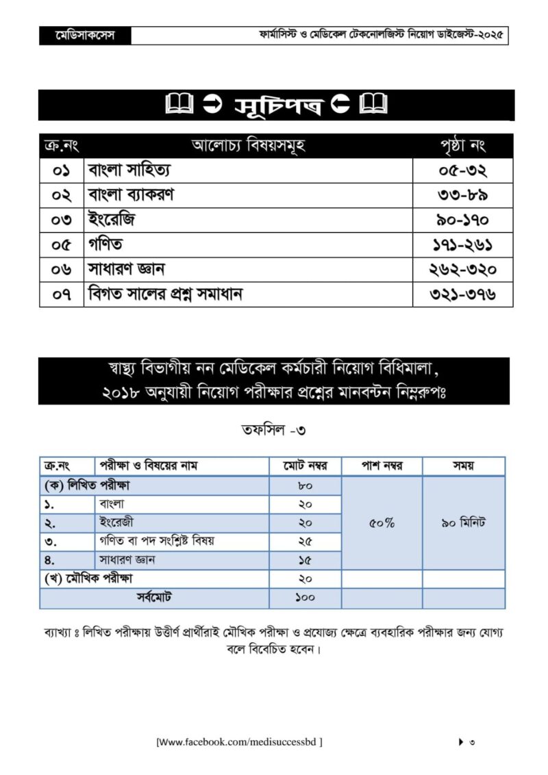 ফার্মাসিস্ট ও মেডিকেল টেকনোলজিস্ট নিয়োগ ডাইজেস্ট - Image 4