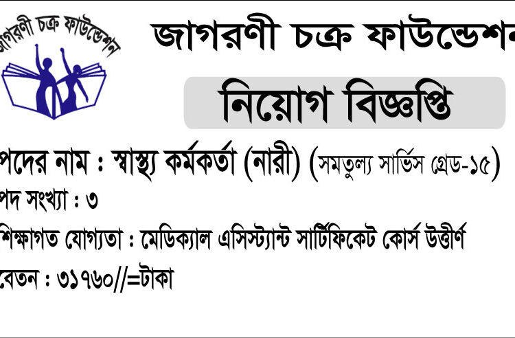 স্বাস্থ্য কর্মকর্তা পদে নিয়োগ বিজ্ঞপ্তি