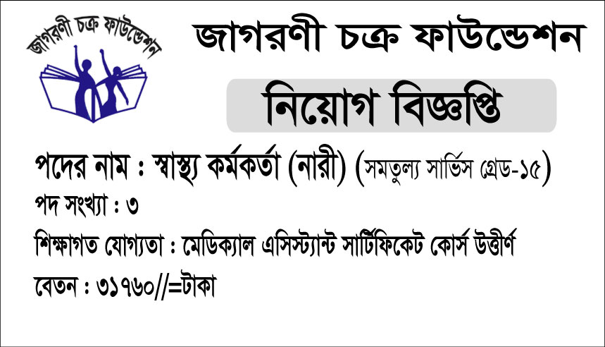 স্বাস্থ্য কর্মকর্তা পদে নিয়োগ বিজ্ঞপ্তি